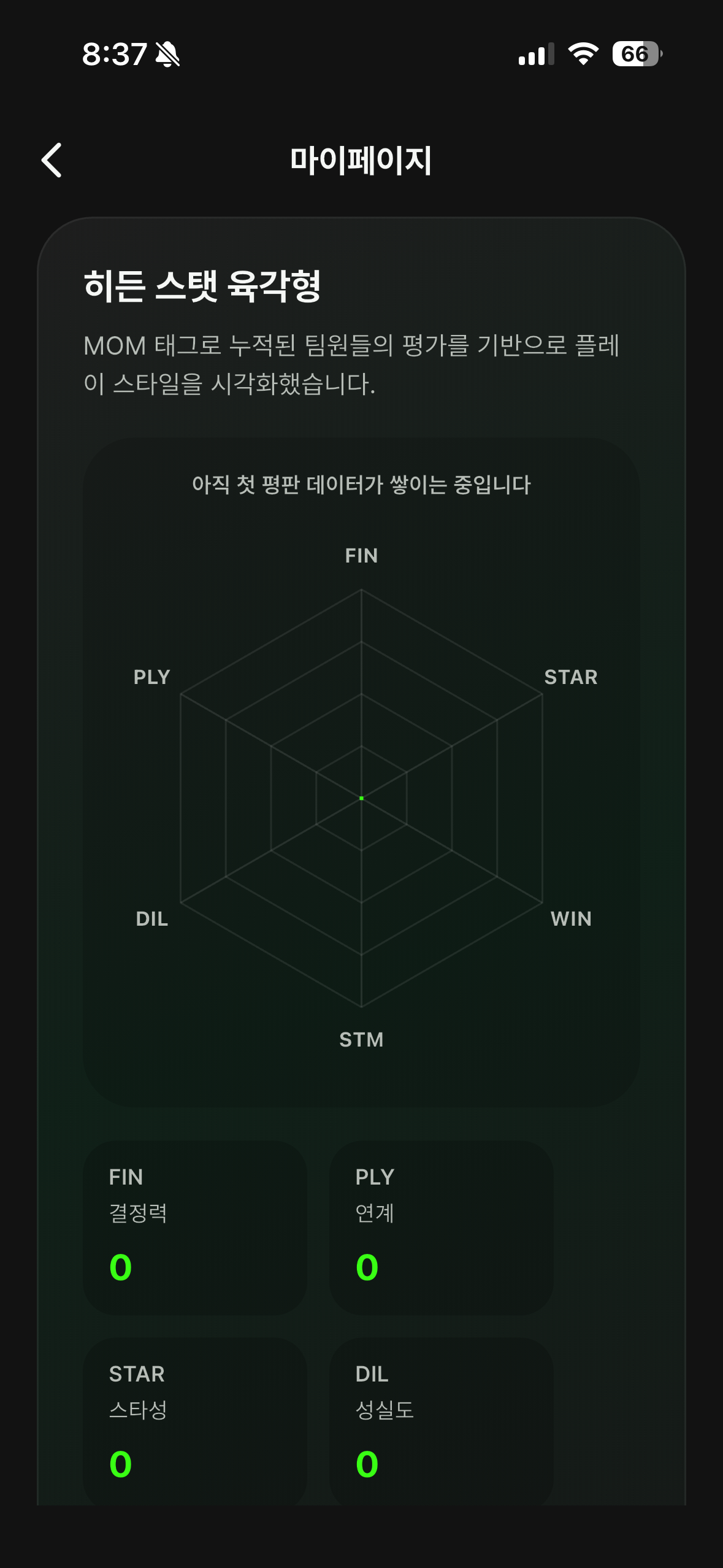 히든 스탯 육각형